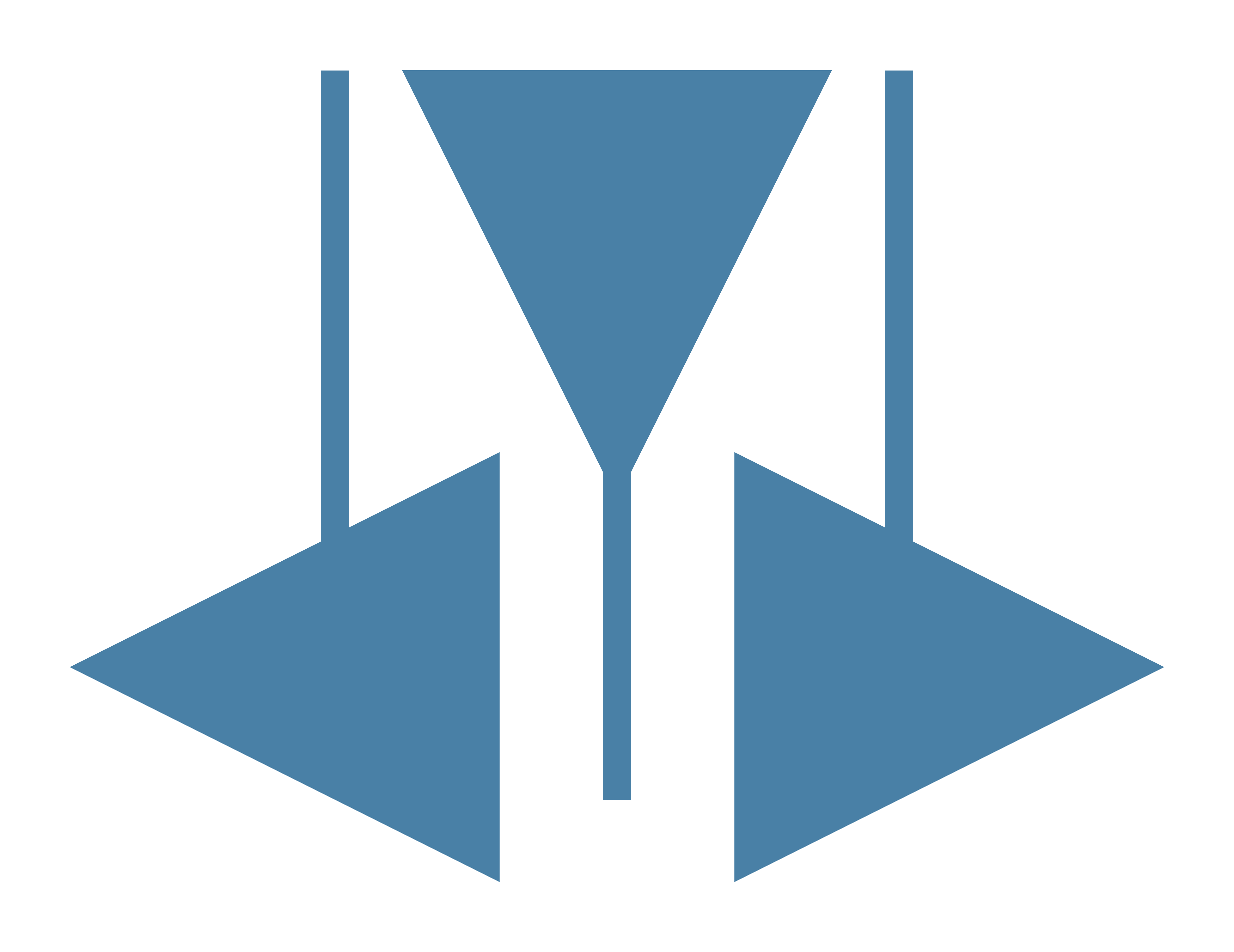 Datsmybuild